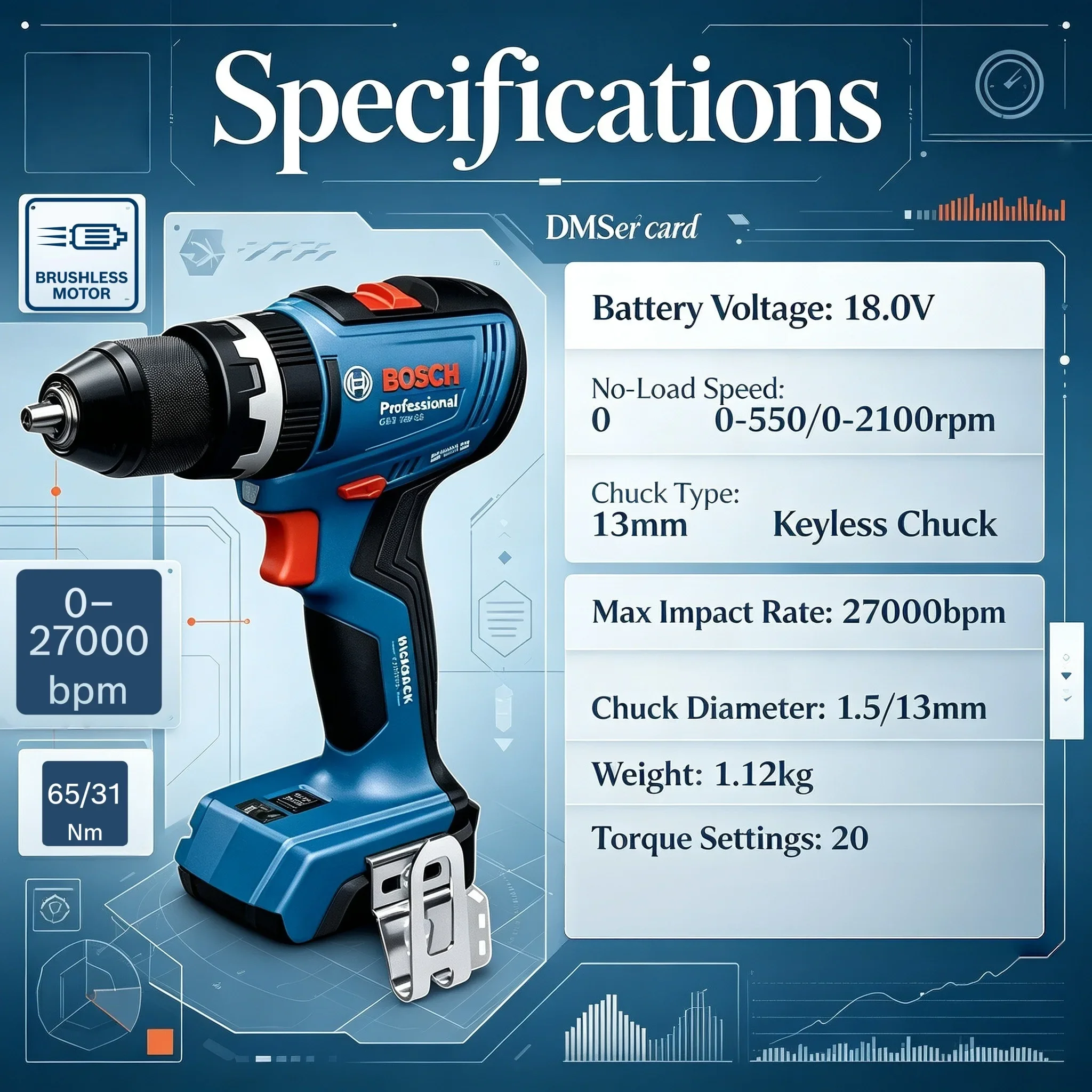 بوش GSB 18V-65 مثقاب/مفك براغي - مراجعة Bosch Drill Gsb 18V وسعره